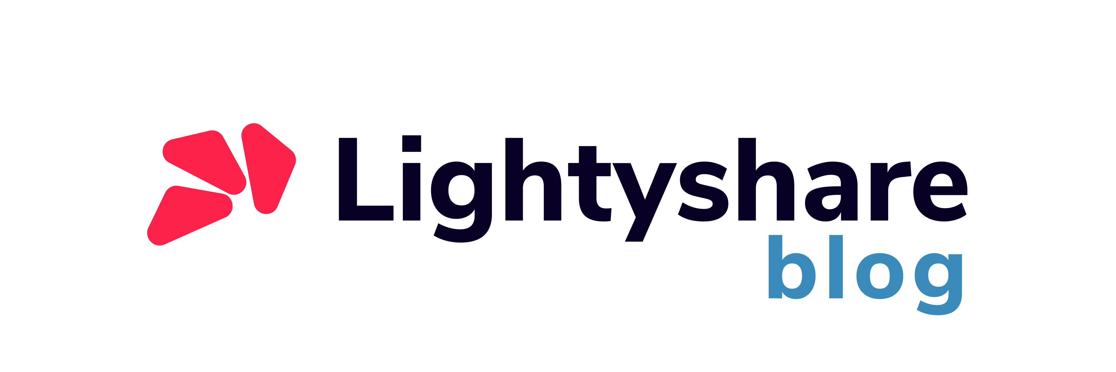 LightyShare Actualité